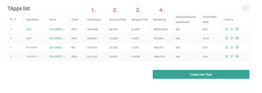 Screen Shot 2021-08-31 at 5 03 45 PM