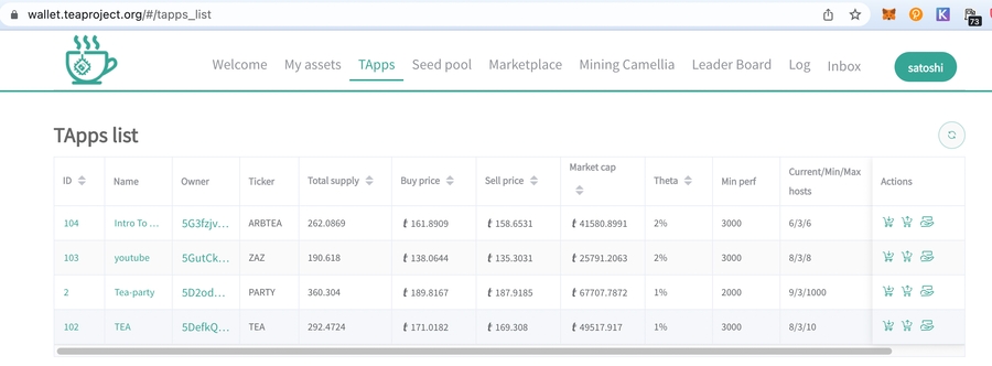 1  Screen Shot 2022-04-20 at 8 11 19 PM