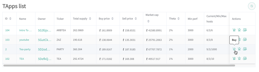 2 Screen Shot 2022-04-20 at 8 12 27 PM