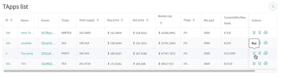 2  Screen Shot 2022-04-20 at 8 12 27 PM